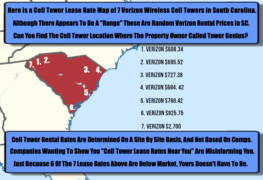 Cell tower lease rates example in South Carolina.